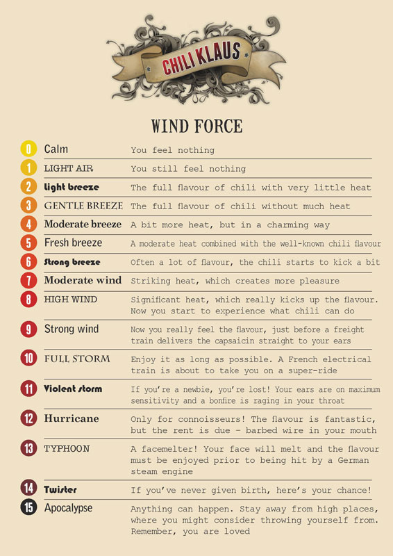 Julekalender 2019 - Chili Klaus Julekalender 2019 - Chili Klaus