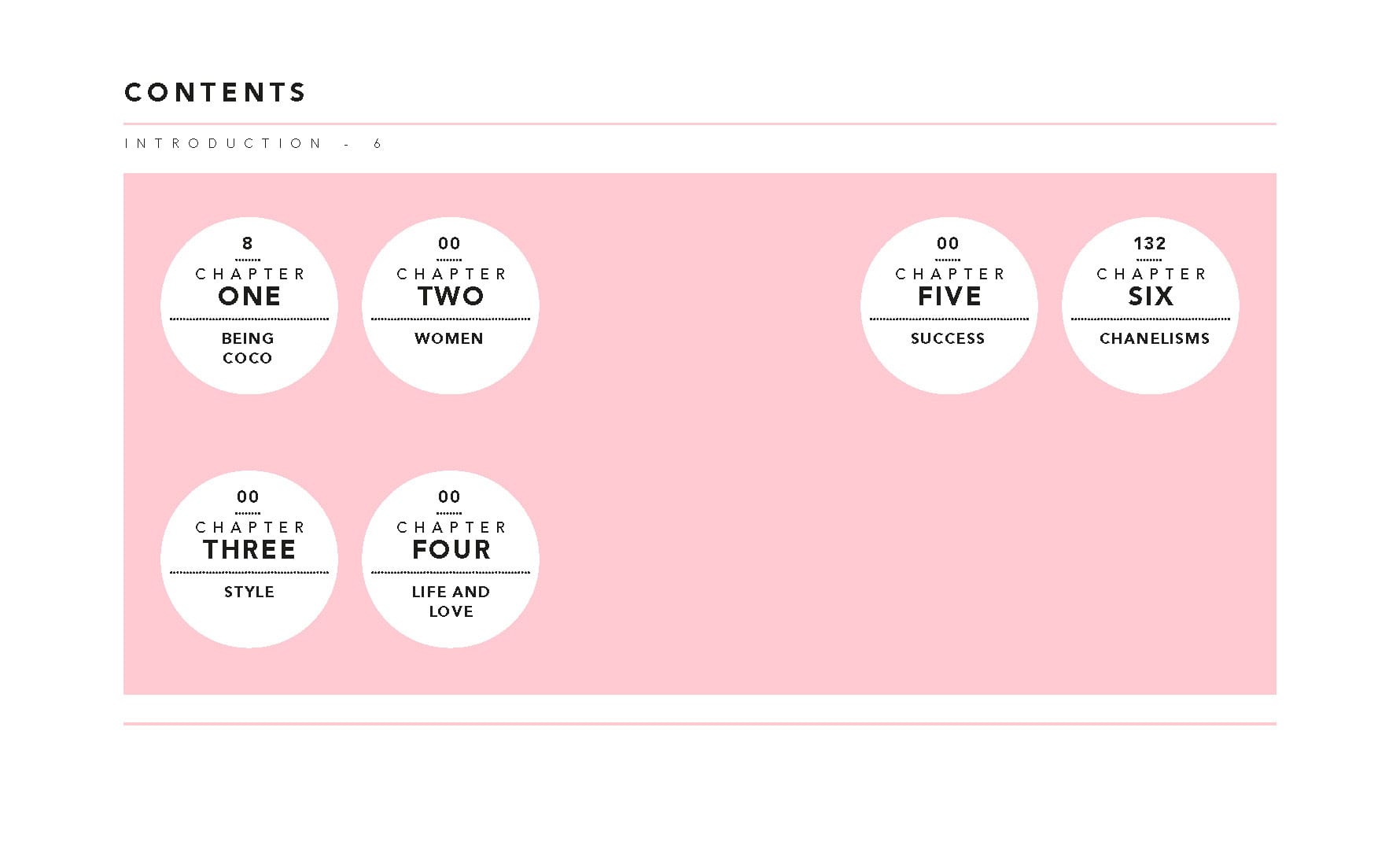 The little Guide to Coco Chanel The little Guide to Coco Chanel